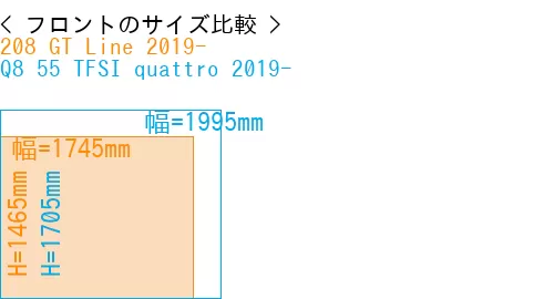 #208 GT Line 2019- + Q8 55 TFSI quattro 2019-